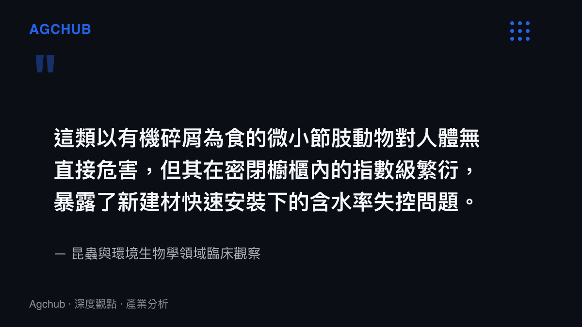 引言圖卡呈現環境生物學專家指出粉蟎指數級繁衍暴露了新建材快速安裝下的含水率失控問題
