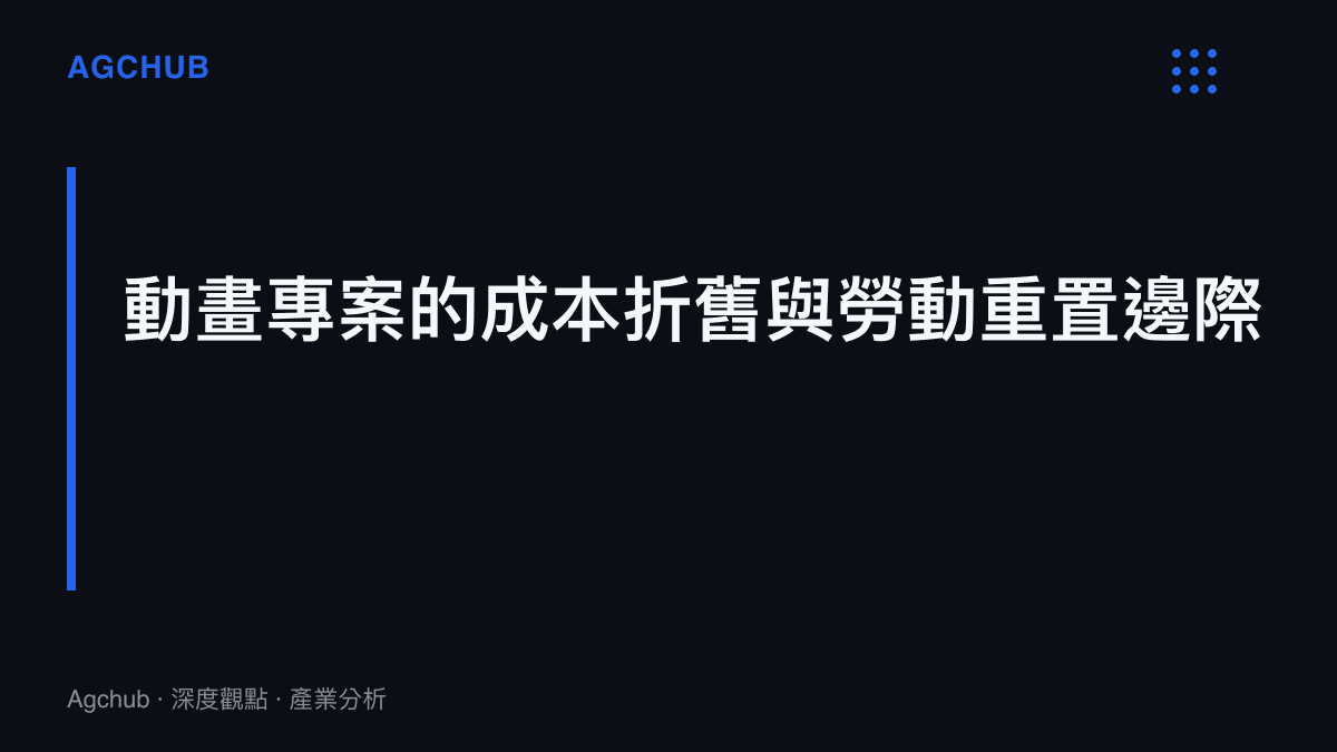 段落標題卡片呈現動畫專案成本折舊與勞動重置邊際的分析主軸，說明算力硬體與人力勞動的資本化邏輯。