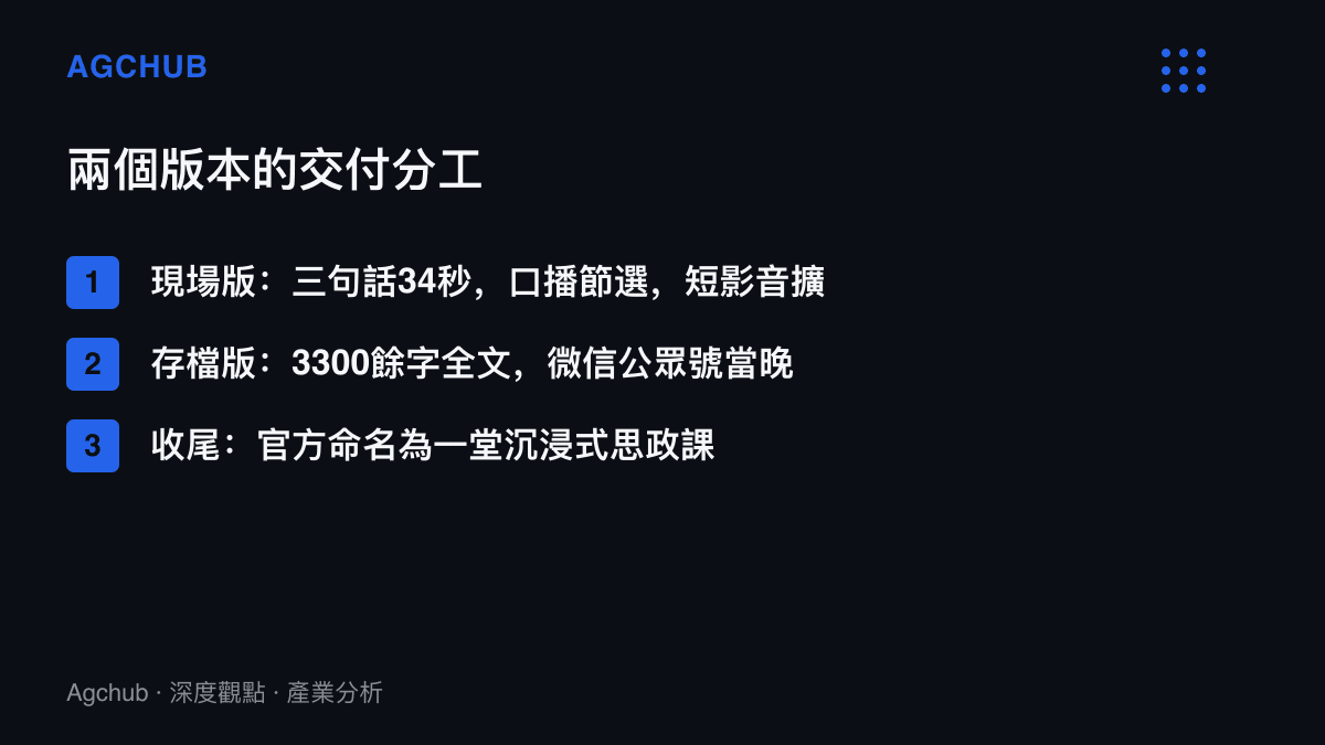清單圖列出一場開學致辭拆成的兩個版本與收尾動作，包含34秒現場口播、3300字微信公眾號全文，以及官方的沉浸式思政課命名