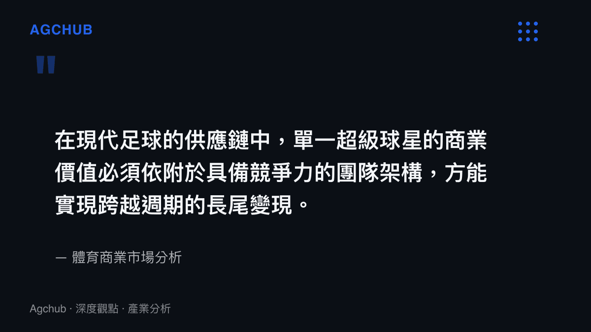 引述體育商業市場分析關於超級球星價值需依附團隊架構以實現長尾變現的觀點