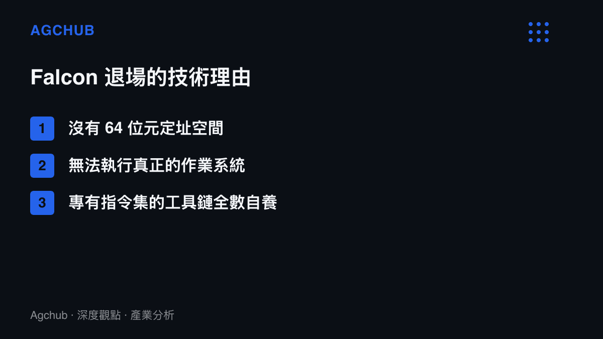 清單圖卡列出 Falcon 微控制器被 RISC-V 取代的三個技術理由：缺乏 64 位元定址、無法執行真正的作業系統、專有指令集工具鏈需自行維護