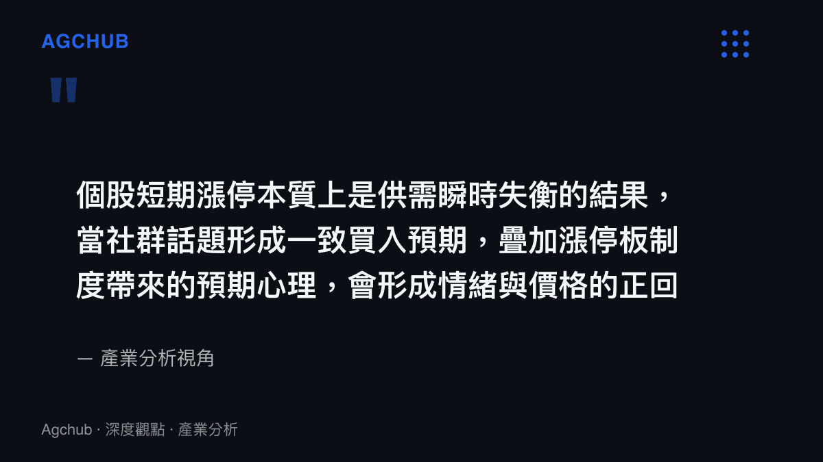 個股投機情緒與價格正回饋循環機制的產業分析引述圖卡