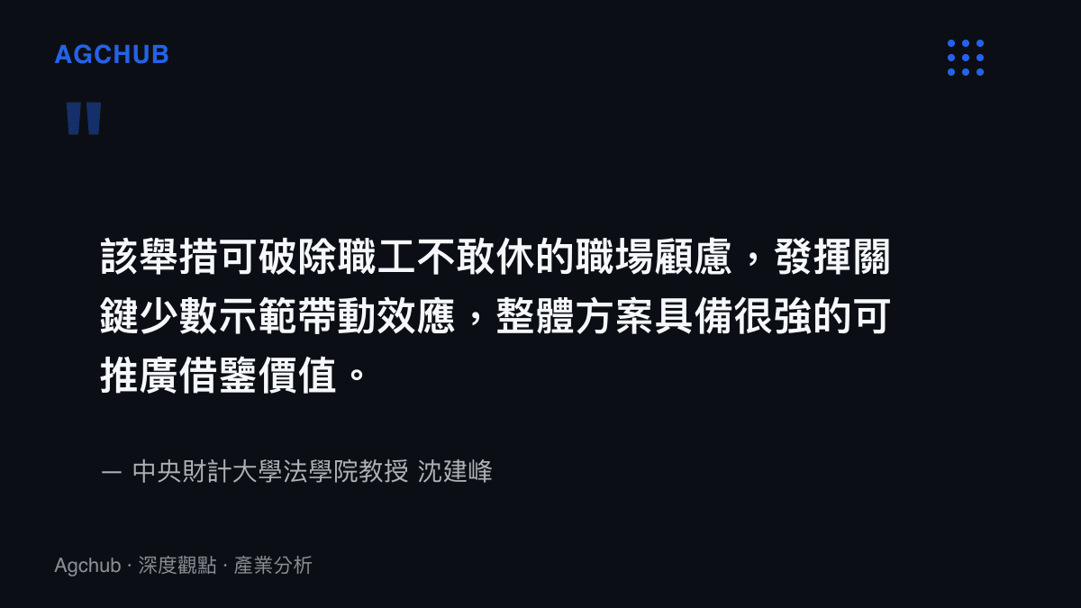 圖卡呈現中央財經大學法學院教授沈建峯對河南帶薪休假政策示範效應與推廣價值的評估引言
