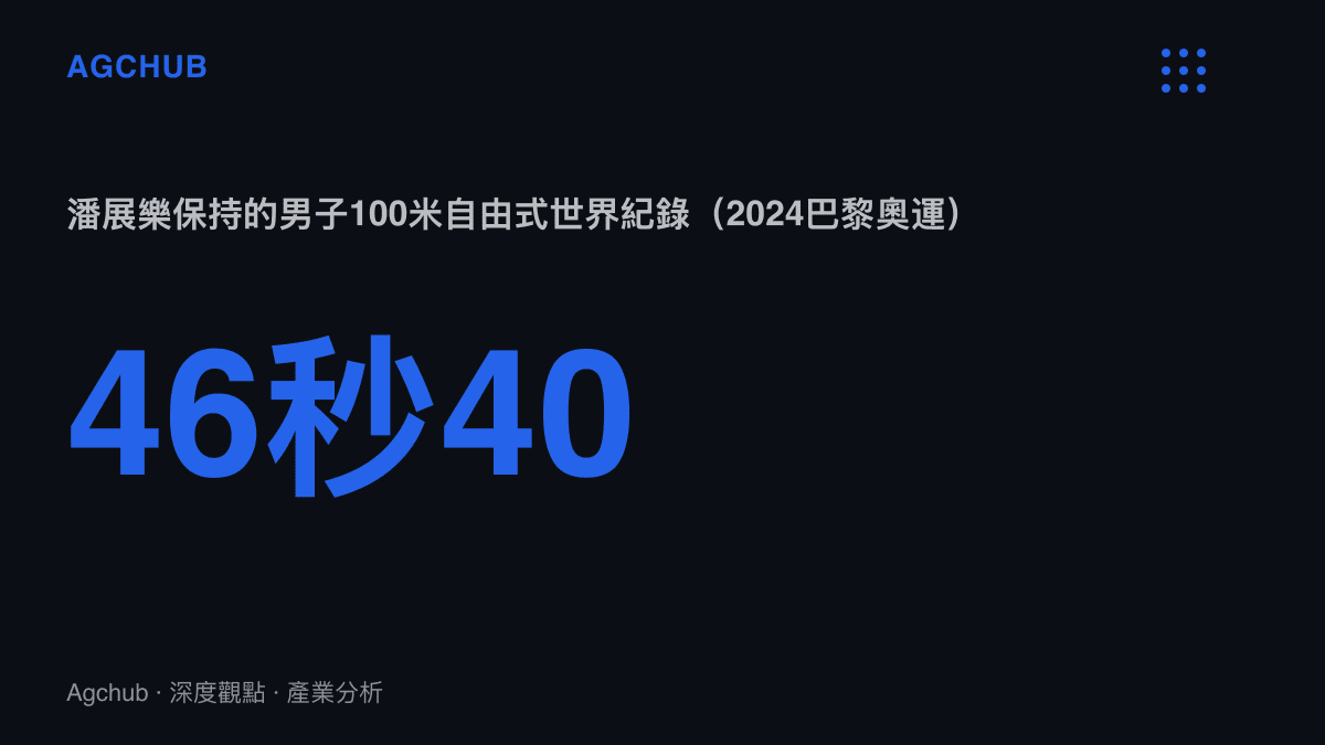 統計圖卡呈現潘展樂保持的男子100米自由式世界紀錄46秒40，此紀錄於2024年巴黎奧運奪金時創下