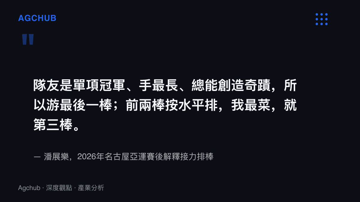 引言圖卡呈現潘展樂在名古屋亞運賽後解釋接力排棒的說法：隊友是單項冠軍、手最長且總能創造奇蹟所以遊最後一棒，前兩棒按水平排序，自認最菜因此排第三棒