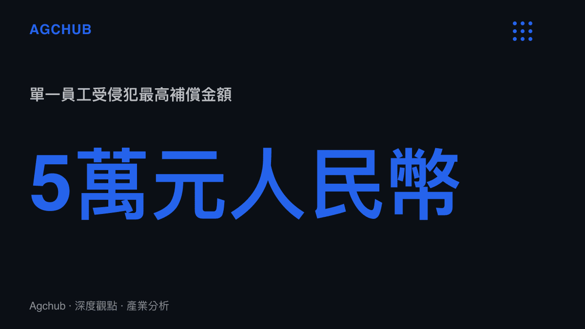 統計圖卡呈現胖東來對於受侵犯員工給予單人最高五萬元人民幣的現金補償數額