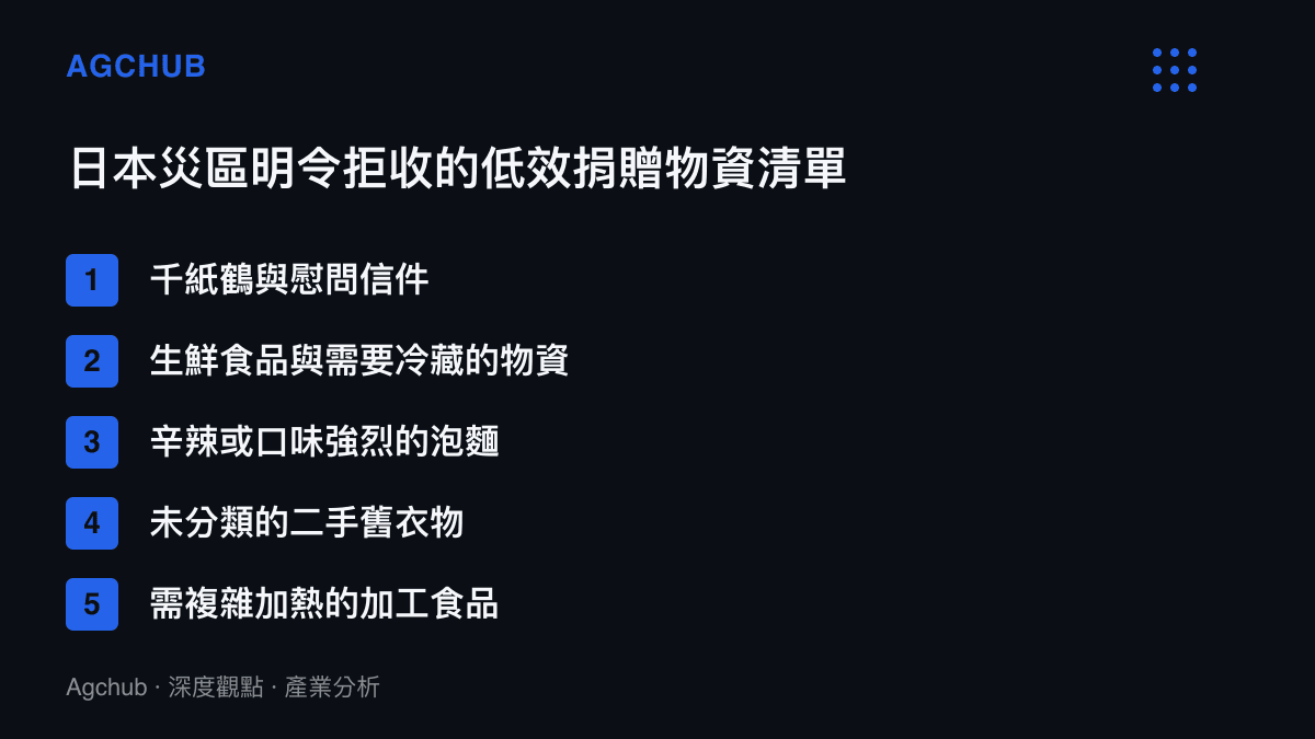 日本災區公佈的不受歡迎物資清單，包含千紙鶴、慰問信、生鮮食品與辛辣泡麵等高處理成本項目