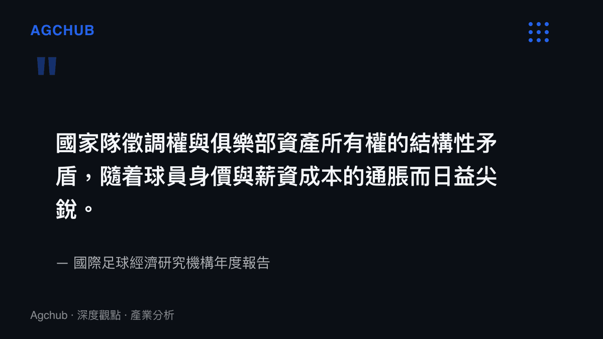 國際足球經濟研究機構年度報告指出，國家隊徵調權與俱樂部資產所有權的結構性矛盾正日益尖銳