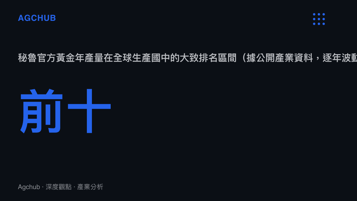 祕魯官方黃金產量長期位居全球生產國前十名與拉丁美洲前列