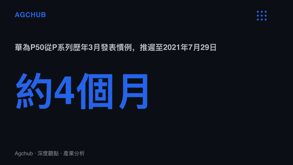 統計圖卡呈現華為P50系列相較於P系列歷年3月發表的慣例，推遲至2021年7月29日、約四個月的延期幅度