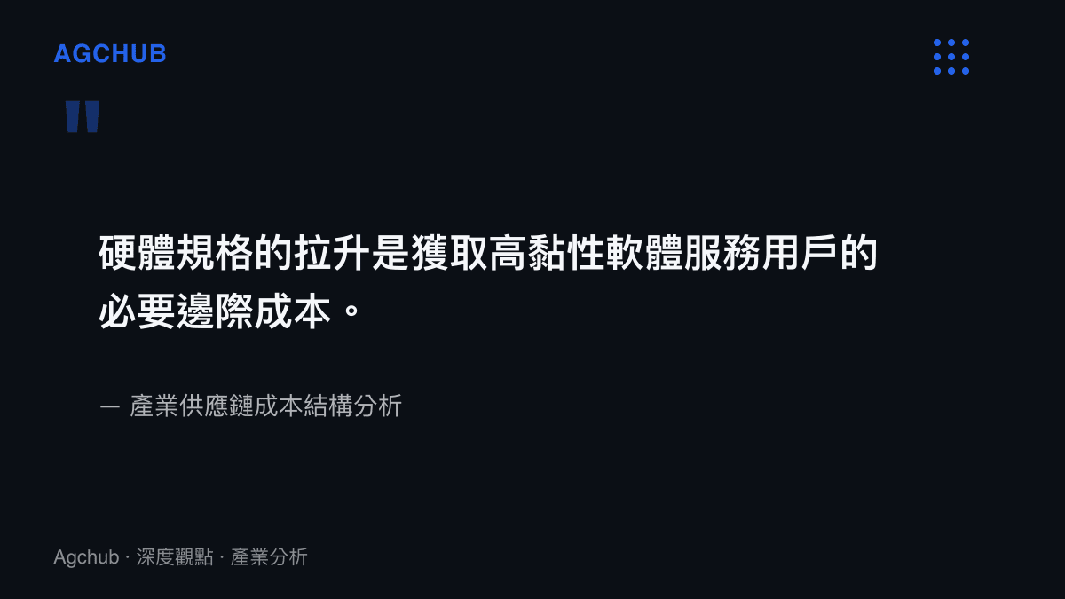 產業分析指出提升硬體規格是獲取軟體服務用戶的必要邊際成本