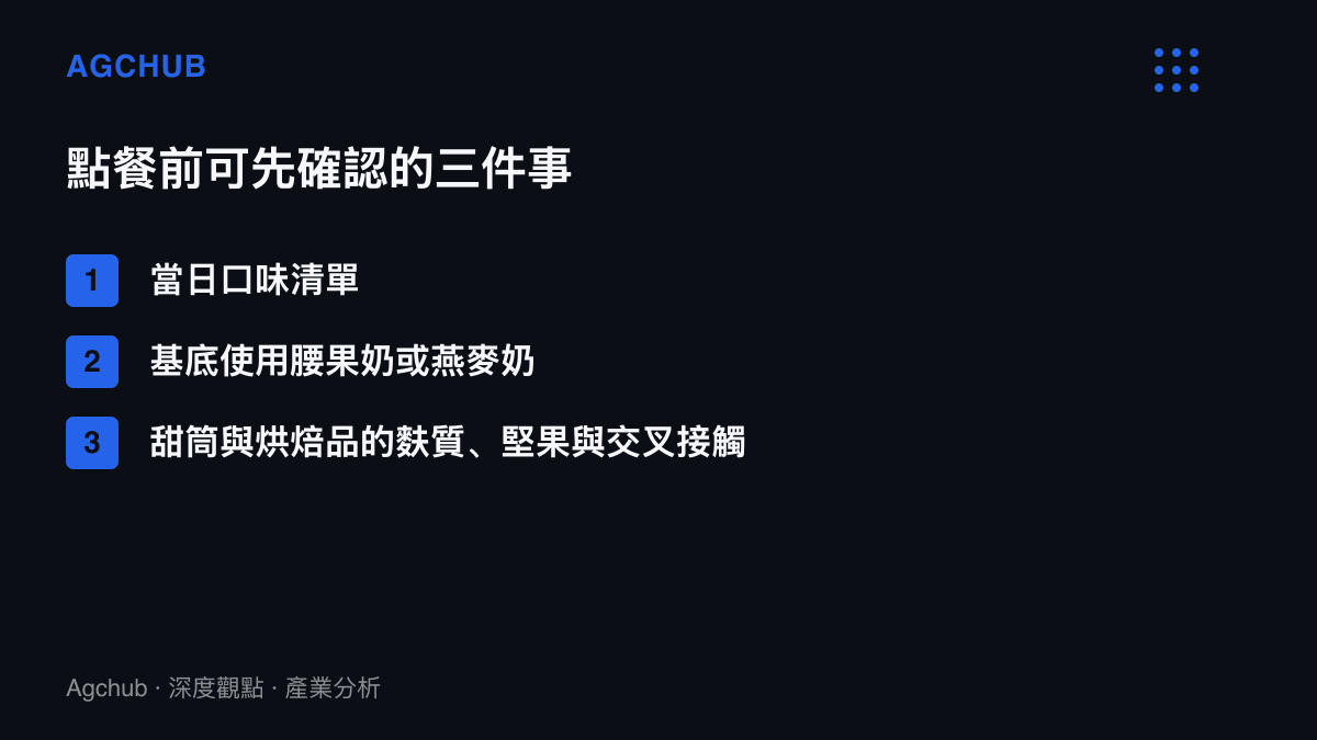 消費者向店家點餐前可先確認的三個項目：當日口味、植物奶基底種類，以及甜筒與烘焙品的麩質堅果過敏原
