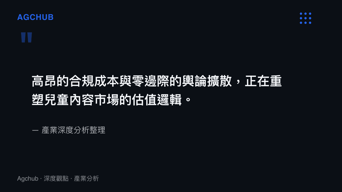 關於高昂合規成本與零邊際輿論擴散重塑兒童內容市場估值邏輯的引述