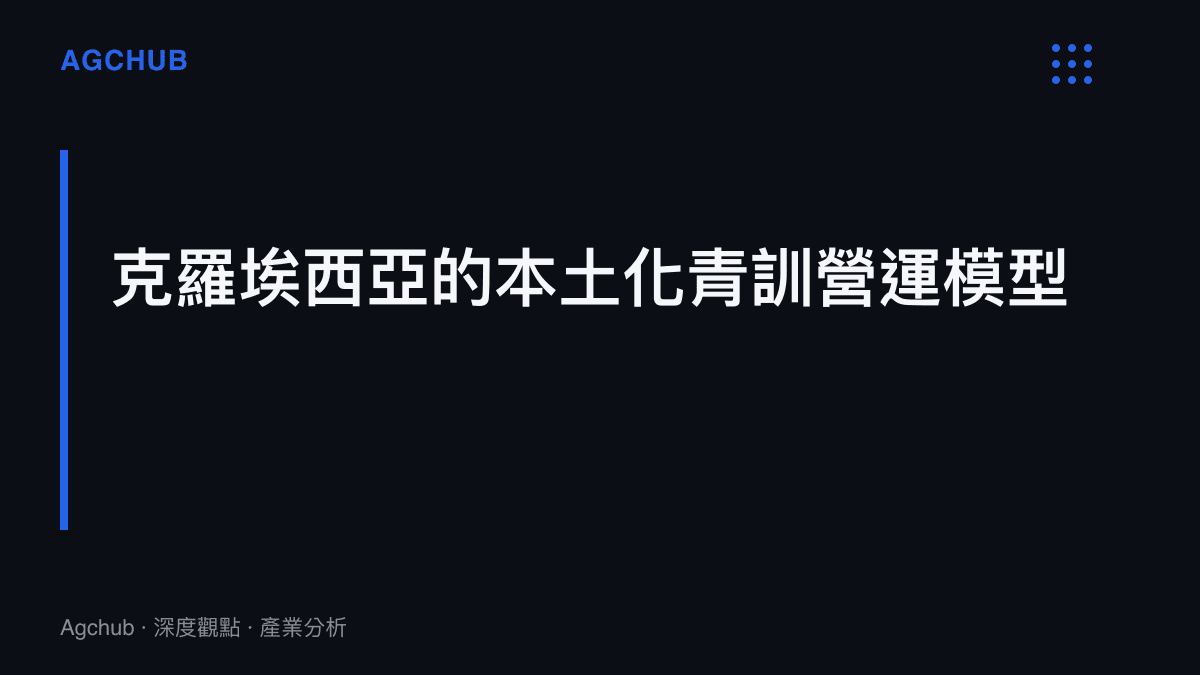 段落標題卡片呈現克羅埃西亞國家隊背後以本土化社區俱樂部與衛星球隊為基礎的青訓營運模型與戰術整合路徑