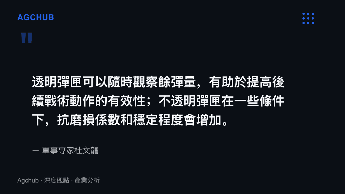 引述軍事專家杜文龍說明透明彈匣與不透明彈匣各自的優勢，兩者搭配以維持火力準確與持續