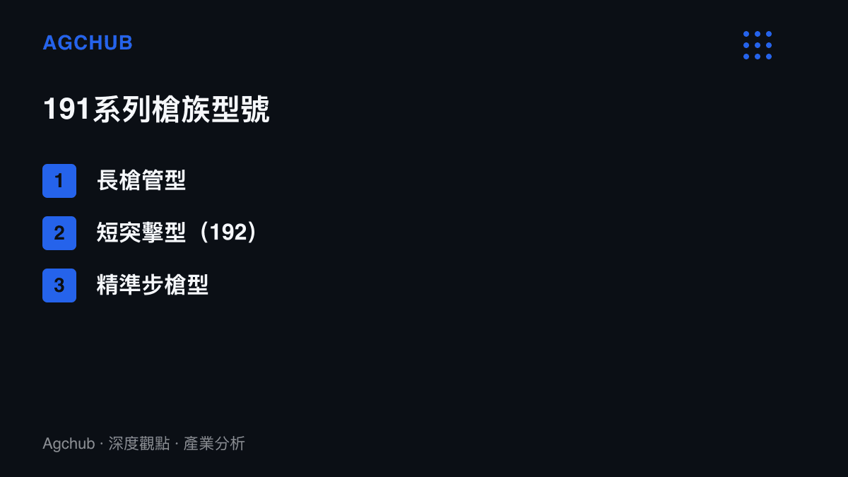 清單列出191系列槍族涵蓋的長槍管型、短突擊型192與精準步槍型三種型號，核心部件模組化共用