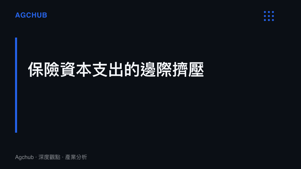 段落標題卡片，呈現氣候異常導致保險費率上升，進而推升企業固定資本支出與營運成本擠壓的邊際效應