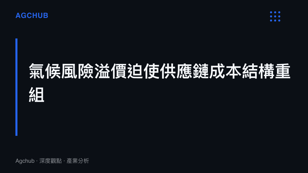 段落標題卡片呈現氣候風險溢價如何推升製造業與物流業保費成本，進而迫使企業重組供應鏈結構