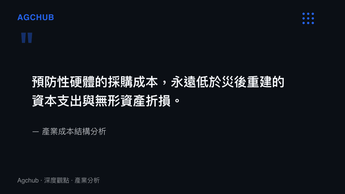 引述產業分析指出預防性硬體採購成本低於災後重建支出的經濟邏輯