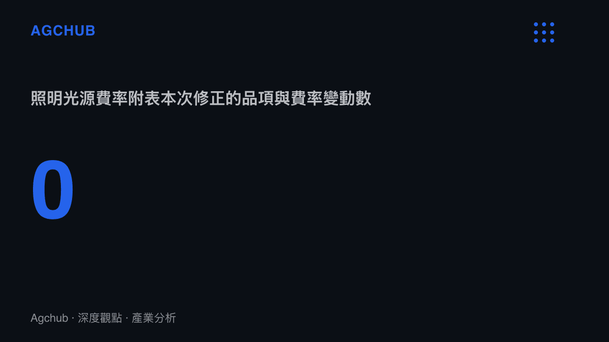 照明光源回收清除處理費費率附表在本次草案修正前後的品項與每公斤費率變動數為零