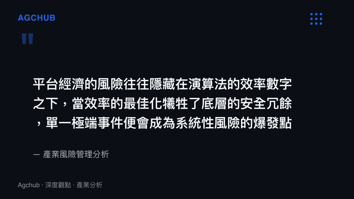 探討平台經濟演算法效率與安全風險之間權衡關係的引言圖卡