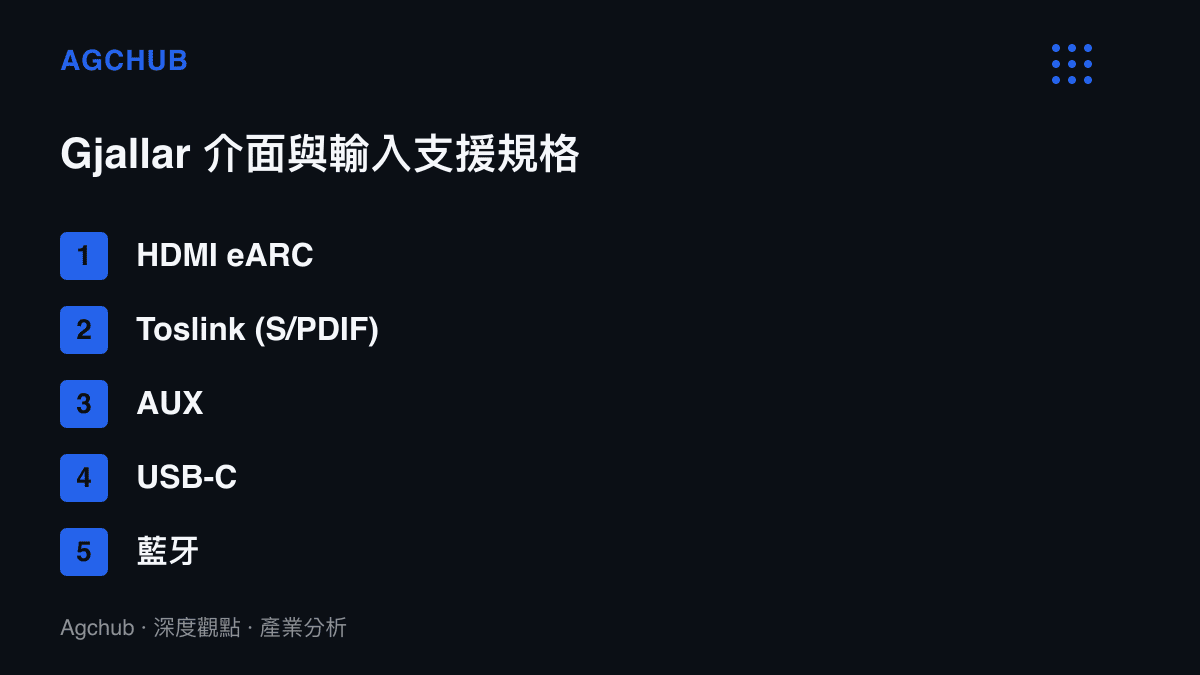 清單圖卡列出 Gjallar 音箱支援的 HDMI eARC、Toslink、AUX、USB-C 與藍牙等五種輸入介面