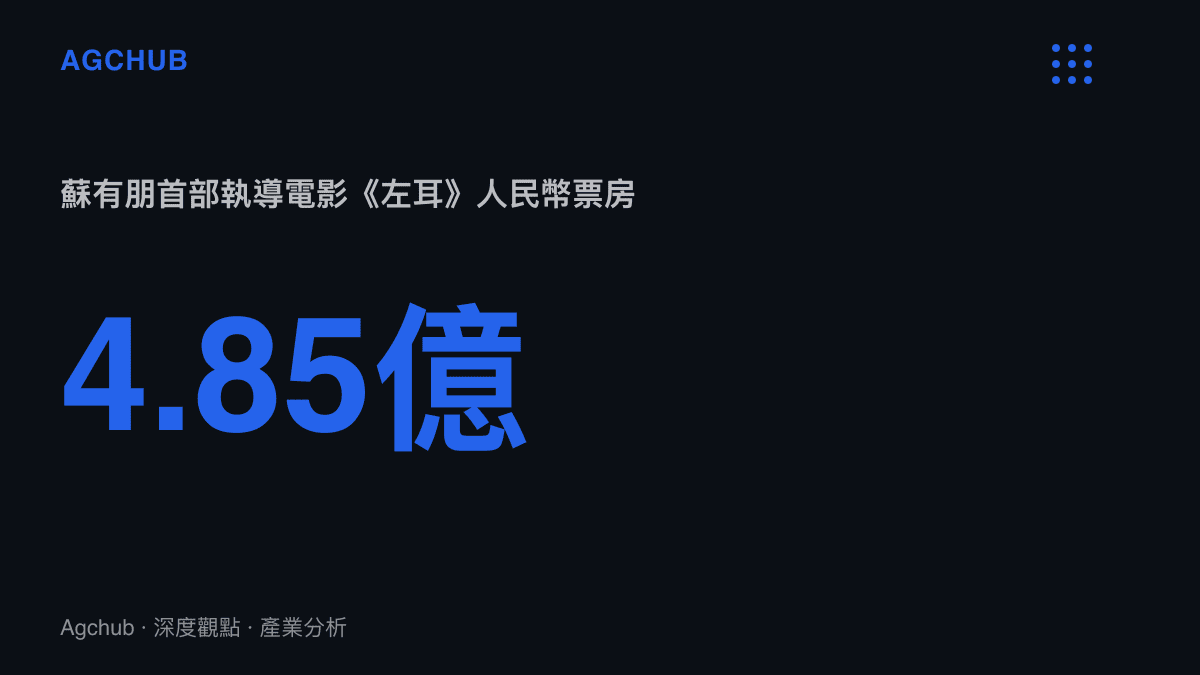 統計圖卡呈現蘇有朋2015年首部執導電影《左耳》在中國大陸寫下約4.85億元人民幣票房