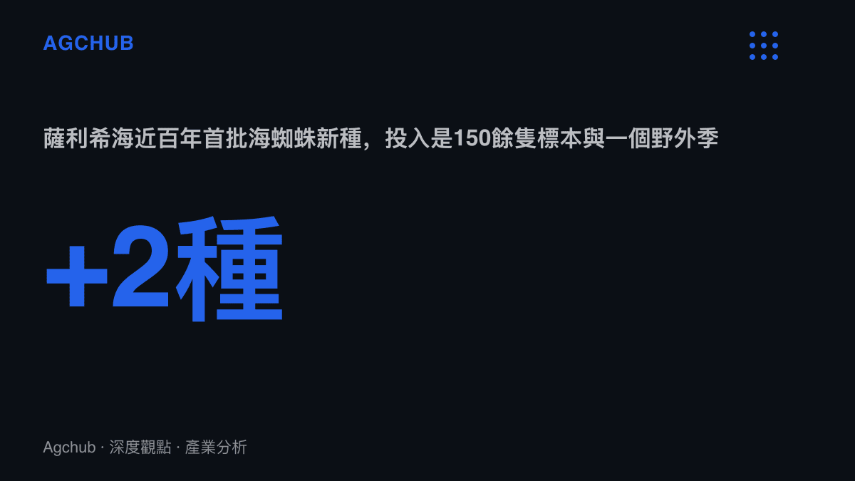 統計圖卡呈現薩利希海近百年來首度新增兩個海蜘蛛物種，全部投入為單一野外季採得的150多隻標本