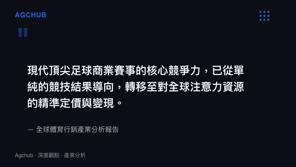 引言圖卡引述現代頂尖足球商業賽事核心競爭力轉移至全球注意力資源定價與變現的產業觀點