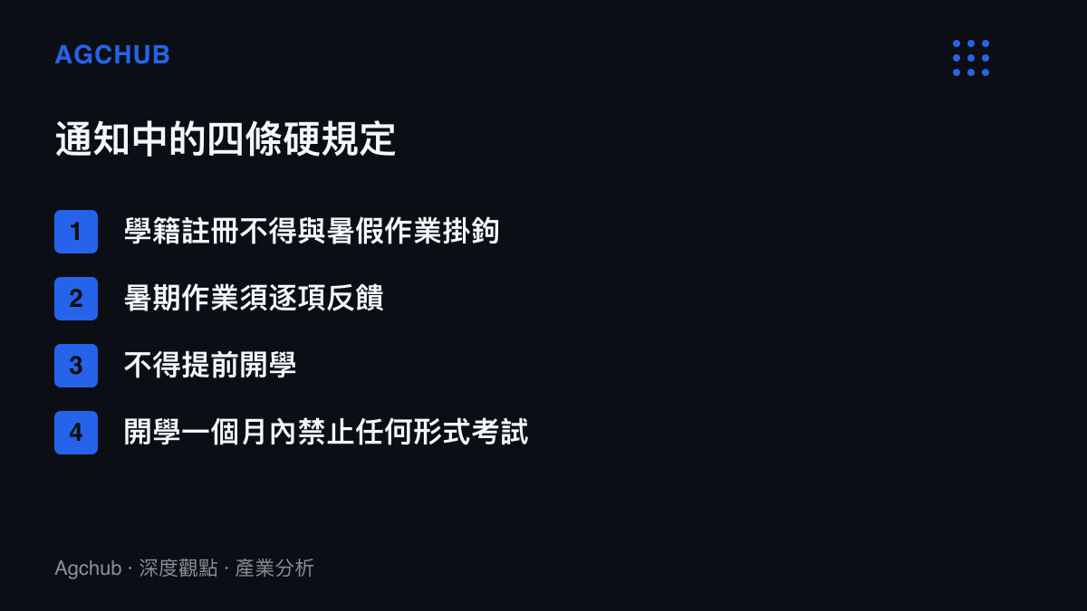 清單圖卡列出上海市教委2026年秋季學期通知的四條規定：學籍註冊與暑假作業脫鉤、暑期作業須給予反饋、不得提前開學、開學一個月內禁止任何形式的考試