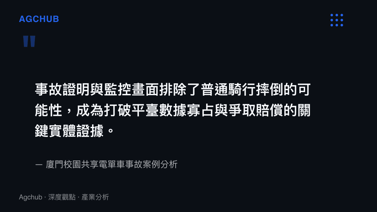 引述事故案例分析，說明監視器畫面在排除人為摔倒可能性與打破平臺數據寡佔中的決定性作用