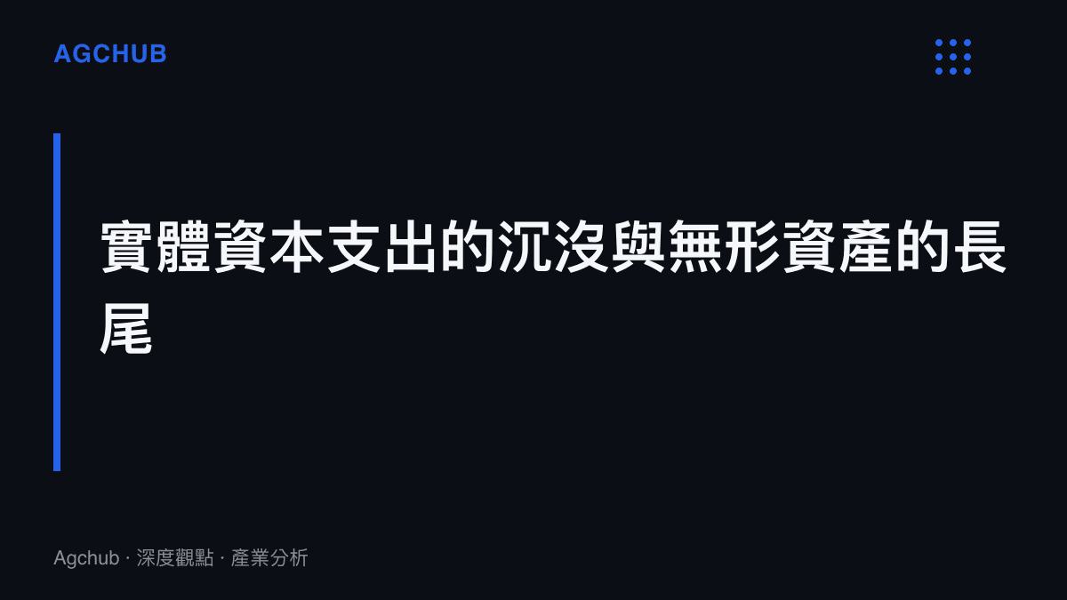 段落標題與圖說，對比音樂節目一次性支出的硬體沉沒成本與長期回收的音樂版權長尾收益