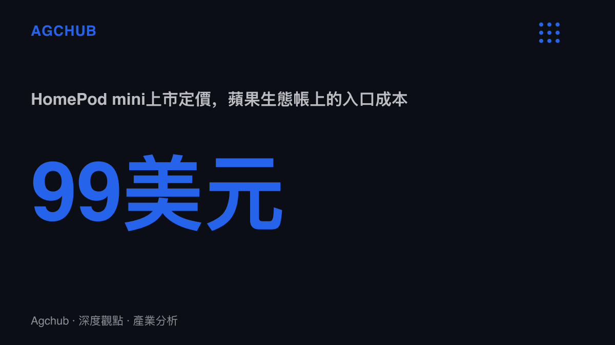 統計圖卡呈現HomePod mini以99美元上市的定價，該價位由Apple Music等服務收入支撐，對照獨立音響品牌須由硬體本身回收的毛利結構