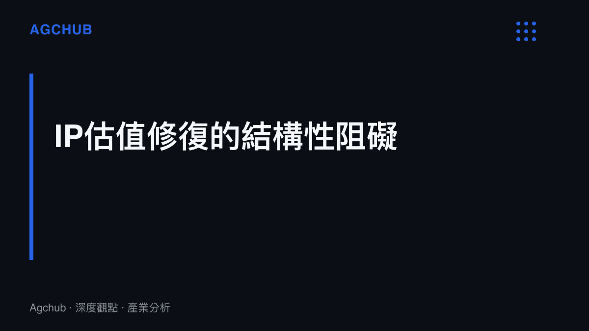 段落標題卡片，指出蜘蛛人第四集在IP估值修復上面臨的高固定成本與品牌溢價能力下降等結構性阻礙