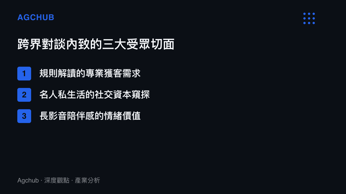 清單圖卡列出了這場跨界影音內容吸引使用者的三個主要面向，包含專業規則解讀、名人社交資本與情緒陪伴