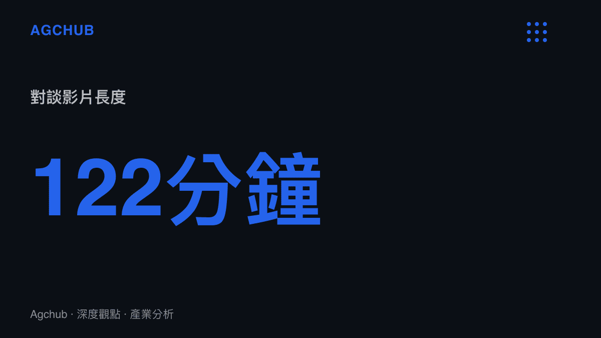 統計圖卡呈現這場跨界對談影片的總長度達到一百二十二分鐘，彰顯長影音內容的深度承載量