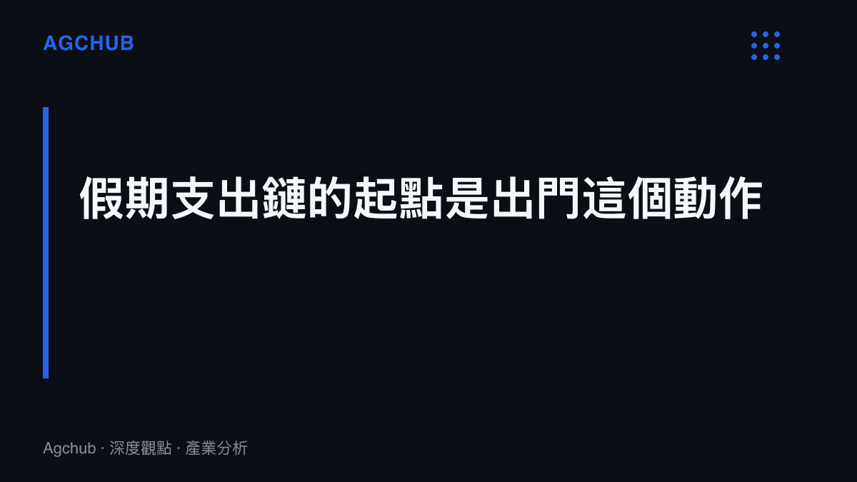 圖卡呈現假期消費的傳導結構，一次跨城出遊依序觸發交通、住宿、餐飲、門票、拍攝與零售六項支出，不出門的假期在源頭切斷這條支出鏈