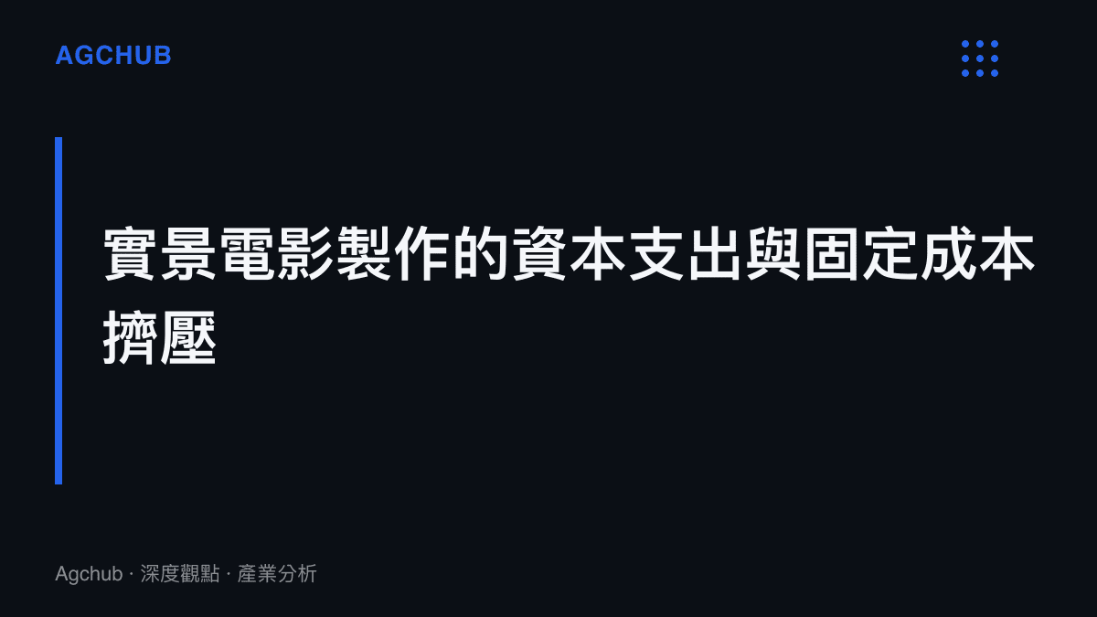 段落標題卡片呈現實景電影製作環節中無法轉移的固定成本與單一專案資本支出擠壓現象