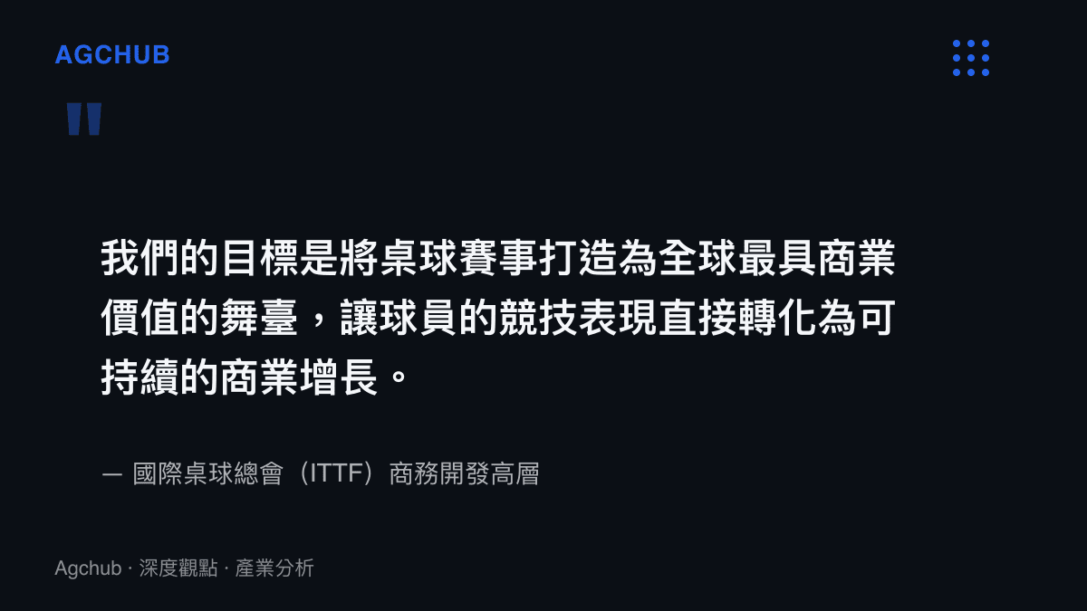 引述國際桌球總會商務開發高層對於將賽事商業化與提升球員經濟價值的發展目標