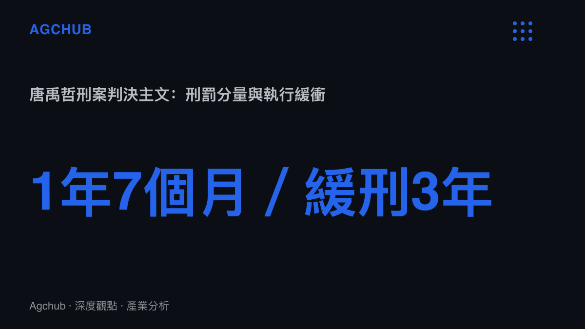 統計圖卡呈現唐禹哲刑案判決主文的兩個數字，有期徒刑一年七個月與緩刑三年考驗期並列