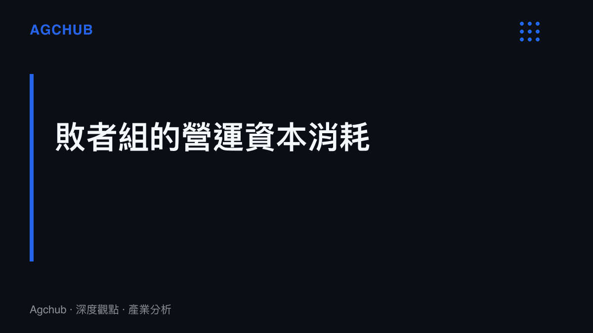 說明電競戰隊跌入敗者組後所面臨的額外差旅備戰與硬體折舊等營運資本支出