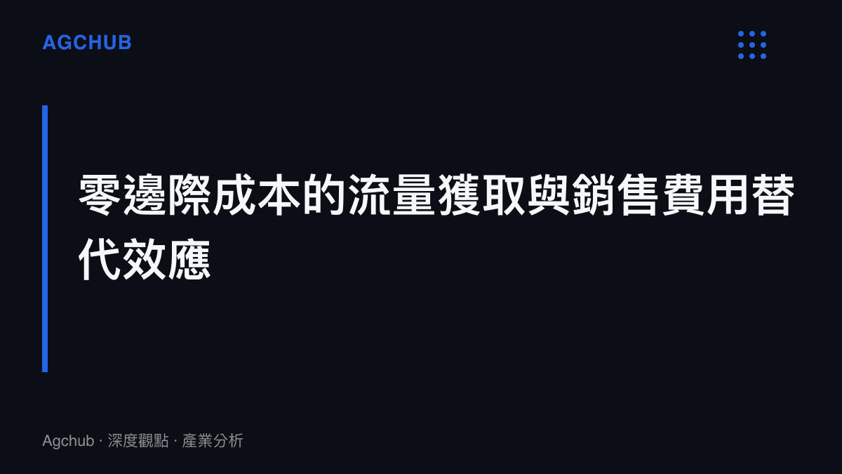 段落標題卡片，說明高階主管個人帳號如何透過零邊際成本的發文，產生替代企業傳統廣告銷售費用的效應