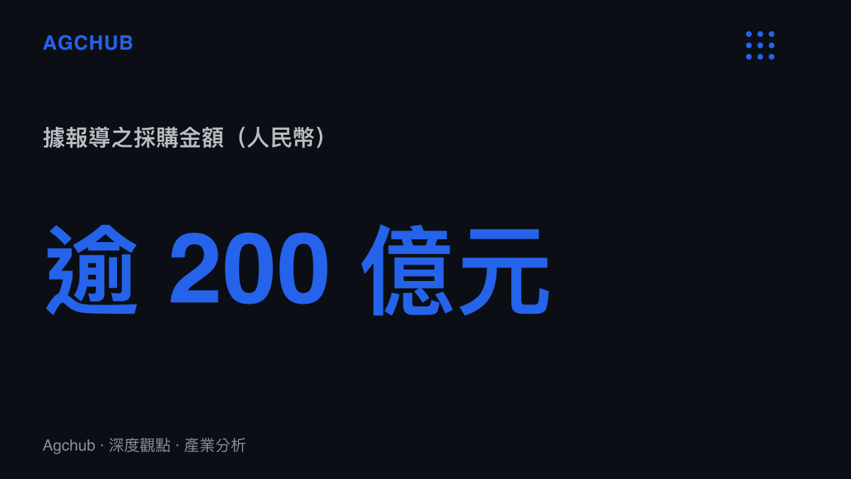 騰訊與長鑫存儲傳簽署超過二百億元人民幣採購協議的關鍵數據圖卡