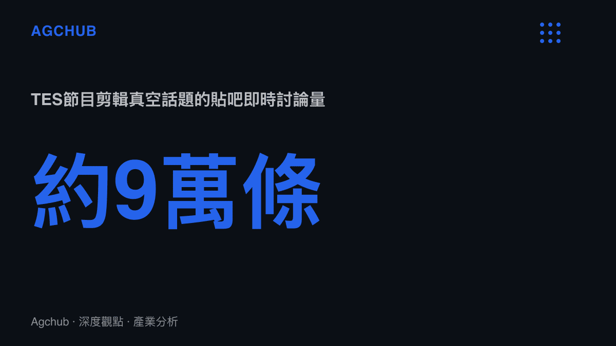 統計圖卡呈現TES戰隊節目剪輯真空話題在貼吧累積約九萬條即時討論、位列熱議榜第22位的關注規模