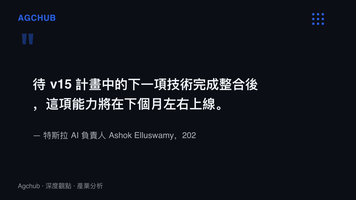 引言圖卡呈現特斯拉AI負責人Ashok Elluswamy在X平臺的回覆內容，指v15計畫的下一項技術整合完成後，24小時全天候營運將於一個月左右上線