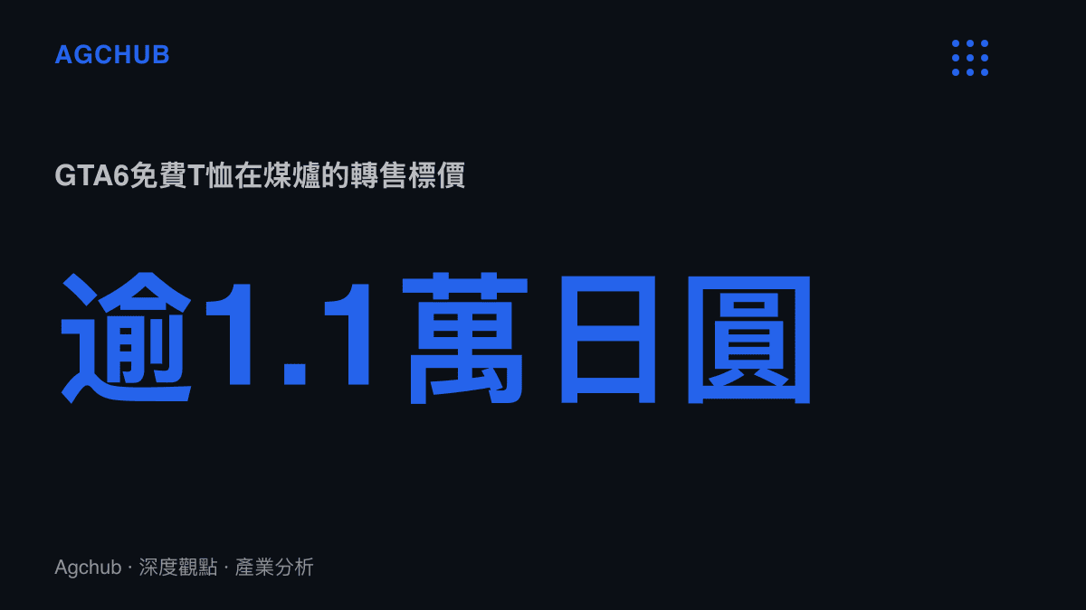 統計圖卡呈現2026東京電玩展免費發放的GTA6 T恤在日本二手平臺煤爐標價超過一萬一千日圓，約合人民幣470元
