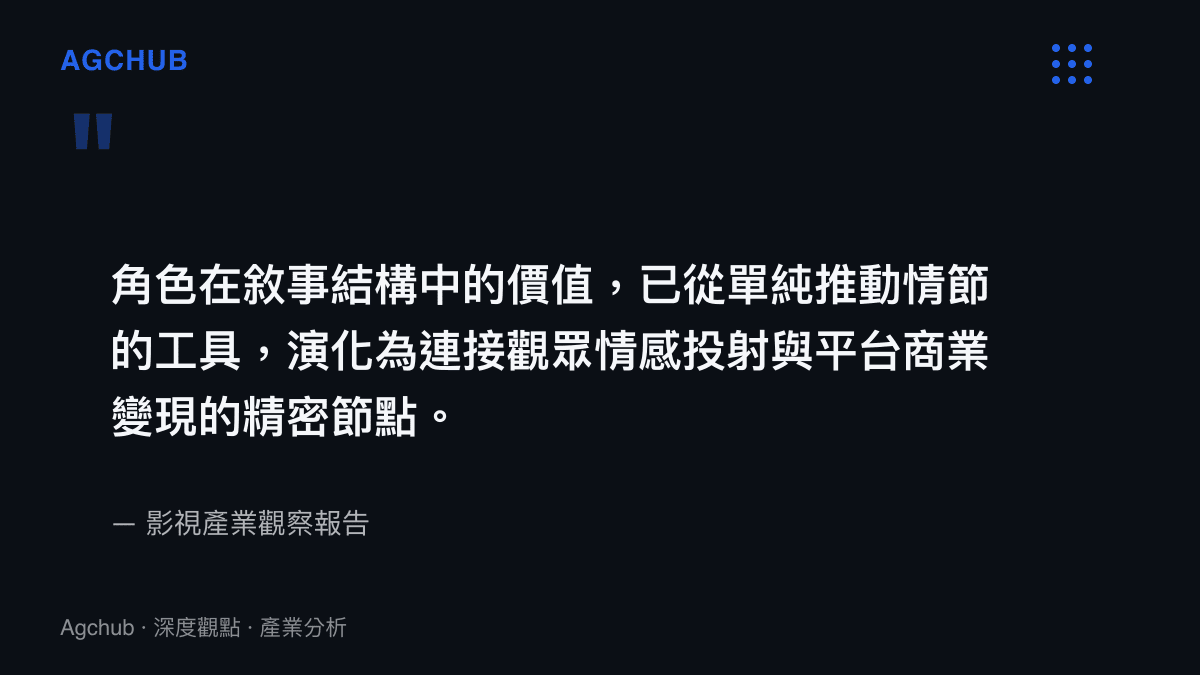 引述產業觀察報告指出影視角色在敘事結構中已成為連結觀眾情感與平台變現的精密節點