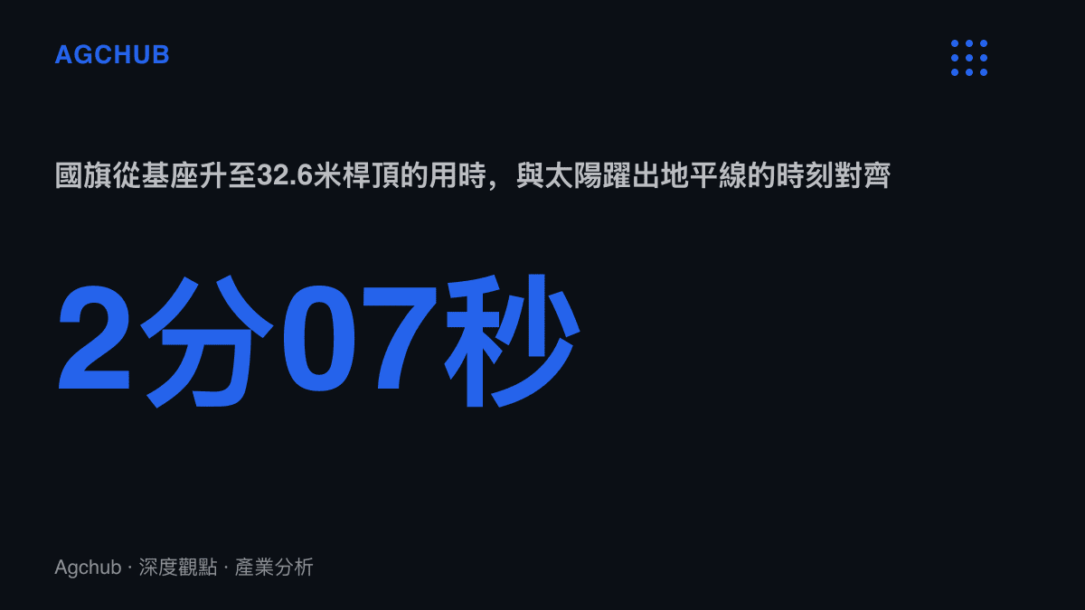統計圖卡呈現國旗自基座升至32.6米桿頂需時2分07秒，且全程與日出時刻同步的儀式規格