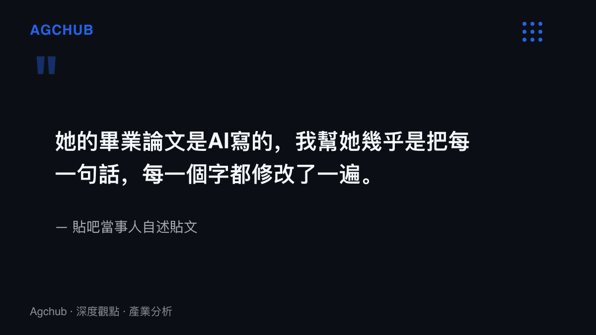 引述當事人貼文：他自述把AI生成的畢業論文逐句逐字修改過一遍