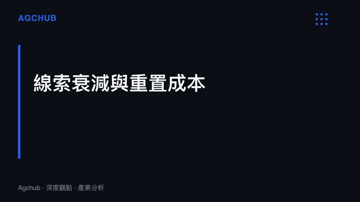 段落標題指出尋人線索隨時間折舊並需投入新資本支出重置